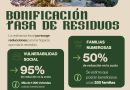 Vélez-Málaga aplica reducciones de hasta el 95% en la tasa de residuos para los hogares que más lo necesitan