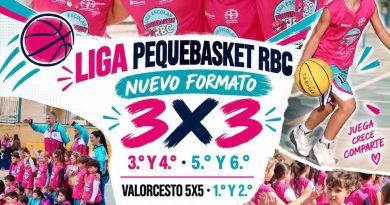 Más de 350 escolares de Rincón de la Victoria participarán en la VI Liga Pequebasket RBC